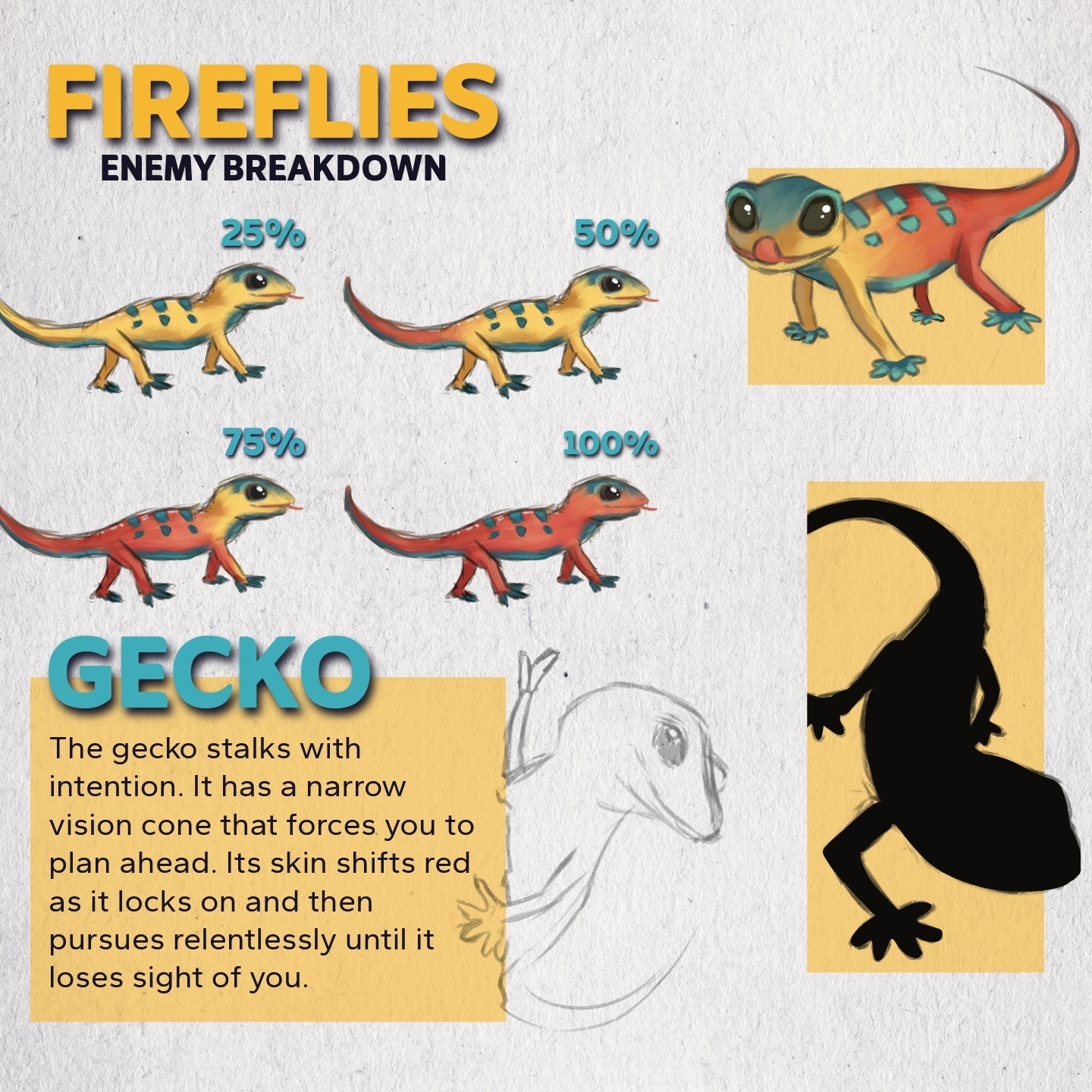 Gameplay graphic 1